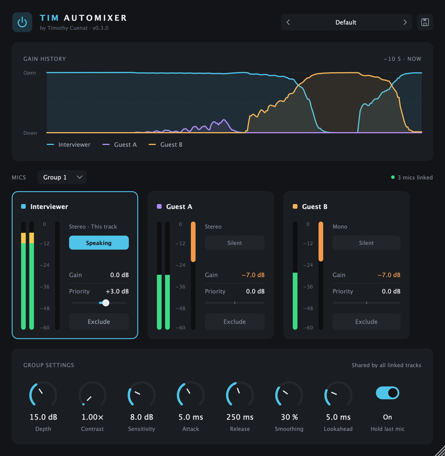 TIM Automixer plugin window: gain history, one strip per microphone and group settings